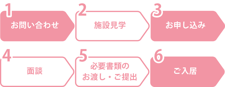 ケアハウスはまゆう